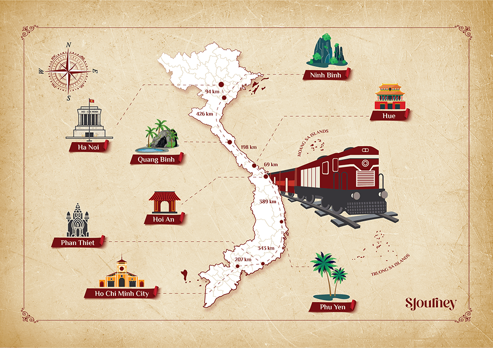 Itinerary 8 Days 7 Nights